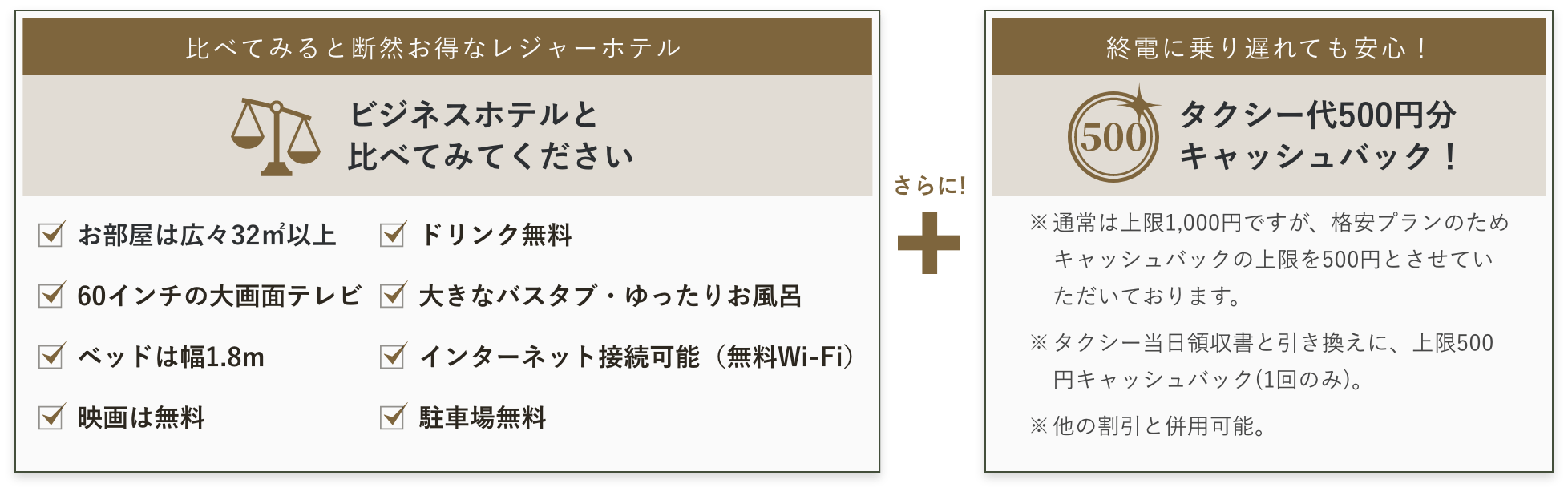 一般的なビジネスホテルと当ホテルの比較、タクシー代500円分割引